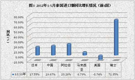 展覽公司