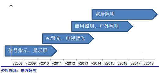 展覽公司