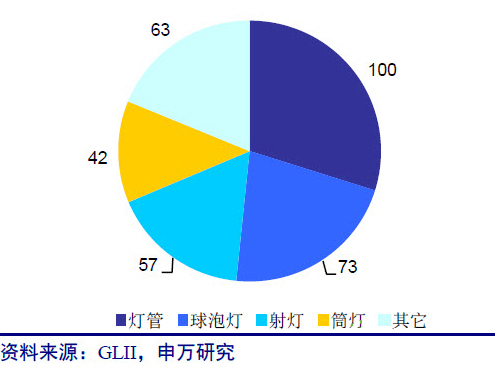 展覽公司