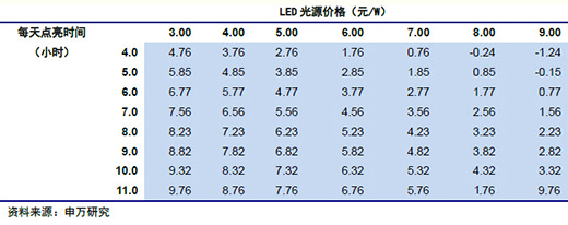 展覽公司